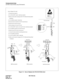 Page 165CHAPTER 7 ND-70185 (E)
Page 150
Revision 3.0
TROUBLESHOOTING
3-B PM C-level Infinite Loop (Permanent)
Figure 7-4   How to Replace the FCH (PA-FCHA) Card
[How to Replace FCH card]


4C026AE

8
MNT 3
MNT 3MNT 3MB
MBMB
Not Used
MBR
FCH (PA-FCHA)
FCHDTI
MBR key operation
Cable Disconnection
Anti-static Kit
OPE
OPE
ATTENTIONContents
Static Sensitive
Handling
Precautions Required
(MNT 3)
0 12MNT
Front Cable
MB key operation
FCHDTI
FCHDTI
1) Provide the anti-static kit.
2) Turn ON the MNT 3 switch....