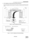 Page 168ND-70185 (E) CHAPTER 7
Page 153
Revision 3.0
TROUBLESHOOTING
13-H/I/J Signaling Link Failure (Permanent)/(Temporary)/(Recovery)
6. 13-H/I/J Signaling Link Failure (Permanent)/(Temporary)/(Recovery)
This message is displayed when the Fusion link (D-ch) has a failure. If the failure occurs frequently, the system
displays 13-H Signaling Link Failure (Permanent). The shaded area in the figure listed below is related to this
message.
Figure 7-8   Fusion Link (Signaling Link) Failure
Figure 7-9...