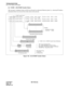 Page 179CHAPTER 7 ND-70185 (E)
Page 164
Revision 3.0
TROUBLESHOOTING
23-U FCH Status Information
9.3 FLTINF = 1DH ETHER Transfer Failure
This message is displayed when an FCH card discards an abnormal Ethernet packet (i.e. abnormal IP address
destination) that was received from other node on the network.
Figure 7-20   23-U ETHER Transfer Failure
1. xx 0x  1D xx  xx xx  xx xx           2. xx xx    xx xx    xx xx   xx xx     3. xx xx   xx xx    xx xx    xx xx
4. xx xx  xx  xx  xx xx  xx xx           5. xx xx...