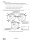 Page 187CHAPTER 8 ND-70185 (E)
Page 172
Revision 3.0
EX- FCCS
EX-FCCS Network Configuration
2.3 Conditions for Network Establishment (NEAX2400 IMX to NEAX2400 IMX Connection) 
Conditions for establishing a FCCS network (NEAX2400 IMX to NEAX2400 IMX) are shown below. 
1. Each Fusion Network can accommodate a maximum of 253 network IDs.
2. Each Fusion Network can accommodate a maximum of 899 logical routes.
3. The NCN and NDM exist individually in each Fusion Network.
Figure 8-3   NEAX2400 IMX to NEAX2400 IMX...