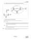 Page 210ND-70185 (E) CHAPTER 8
Page 195
Revision 3.0
EX- FCCS
Data Programming
4.2.2 Upgrading CCIS between FUG and IVS2 System to Enhanced CCIS Network
1. To Log-in to All Nodes in EX-FCCS Network
Assign the following data at the NCN of FUG with Centralized MAT for Fusion.
STEP 1: AFUGN
Assign EX-FCCS Fusion Group data. Designate Self-FUG Number, Connection FUG Number and
Fusion Point Code (FPC) of the NCN within each FUG. Assign the FplUG as the Center by clicking
the check box in the “CENTER” parameter.
STEP...