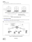 Page 23CHAPTER 2 ND-70185 (E)
Page 8
Revision 3.0
GENERAL
Fusion Network Examples
When the NDM (master) is modified, the new data is automatically copied.
Figure 2-8   Network Data Memory Copy
6. Fusion Network Examples
Figure 2-9 and Figure 2-10 show examples of Fusion networks. When incorporating the Fusion system with the
existing CCIS network, all nodes must be connected via CCIS links.
Note:To connect a CCIS network and Fusion network, use STNs and TELNs respectively.
Figure 2-9   Closed Numbering...