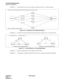 Page 31CHAPTER 3 ND-70185 (E)
Page 16
Revision 3.0
SYSTEM CONFIGURATION
System Considerations
Condition 5: Up to eight (8) routes can be assigned as alternate routes for a connection trunk.
Figure 3-10   Connection Trunk Alternate Routing
Condition 6: Connection trunks and the Fusion data link must be assigned on an “associated” basis.
Figure 3-11   Fusion Network on an Associated Basis
Condition 7: One fusion data link must be assigned on each T1 link.
Condition 8: A maximum of eight (8) data links can be used...