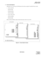 Page 46ND-70185 (E) CHAPTER 4
Page 31
Revision 3.0
INSTALLATION
Anti-Static Caution
1.1 Circuit Cards Required
Depending on the system type, the following circuit cards are required to install the Fusion system:
 Fusion with FCH
HUB (PA-M96)
FCH (PA-FCHA)
DTI (PA-24DTR)
 Fusion without FCH
DTI (PA-24DTR)
HUB (PA-M96)
Before starting installation, make sure that all necessary cards are at your site.
Figure 4-3   Circuit Cards for Fusion
4C026A12
34
OFF
12
34
567
8
OFF
12
34
5
67
8
OFF
12
34
567
8
OFF
1
234...