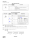 Page 49CHAPTER 4 ND-70185 (E)
Page 34
Revision 3.0
INSTALLATION
Key Setting on Circuit Cards
Note 1:
64Kbps is used for T1 or E1 interface.
56Kbps is used for T1 interface with bit stealing.
48Kbps is used for T1 interface with both bit stealing and Zero Code Suppression (or Bit 7 Stuffing).
Note 2:When n is bigger than 1, Time Slot Sequence Integrity (TSSI) must be guaranteed at the network side.
Note 3:The following is an example key setting when n = 2.
SW11-1 = ON
SW11-2 = ON
Table 4-2 MODE Switch Setting...