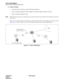 Page 75CHAPTER 5 ND-70185 (E)
Page 60
Revision 3.0
DATA PROGRAMMING
Network Data Programming Summary
1.3 Fusion Link Data
 Assign the Fusion Link data using the following commands:
Fusion with FCH: ACRD ➔ ACTK ➔ MBCT ➔ AFCH ➔ AFRT ➔ AFPC ➔ AC A N
Fusion w/o FCH: ACRD ➔  AFPC
Note:When the Fusion system is incorporated in an existing CCIS network, all nodes must be linked via CCIS on
the network.
If there are any nodes linked via ACIS alone, add the CCIS link before the installation of the Fusion link
(See...