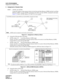 Page 77CHAPTER 5 ND-70185 (E)
Page 62
Revision 3.0
DATA PROGRAMMING
Assignment of System Data
2. Assignment of System Data
STEP 1: ASYDL and ASYDN
Assign the number of data memory blocks for the Network Data Memory (NDM) and the Local Data
Memory (LDM). Use the ASYDN command for the NCN. Use the ASYDL command for all nodes.
Figure 5-4 shows ASYDL Indexes 513 and 514 as an example.
Figure 5-4   Assignment of Memory Block
(1) Assign the following data to all nodes.
 ASYDL, Index 513 Local Data Memory (LDM)...