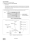 Page 81CHAPTER 5 ND-70185 (E)
Page 66
Revision 3.0
DATA PROGRAMMING
Assignment of Logical RT in Network DM (NDM)
4. Assignment of Logical RT in Network DM (NDM)
4.1 ALRTN/ARTKN
This command is used to assign Logical Route Numbers to all external trunks used on a Fusion network.
Assign unique Telephone Numbers to the whole route for external trunks on the network  (including COT,
DAT, Dummy Route, etc.) using this command. The data can be set at the NCN only and should be set for
every external route in every...