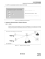 Page 82ND-70185 (E) CHAPTER 5
Page 67
Revision 3.0
DATA PROGRAMMING
Assignment of Numbering Data for Telephone Numbers
The ALRTN command display should look similar to the following:
Figure 5-12   ALRTN Command Display
5. Assignment of Numbering Data for Telephone Numbers
STEP 1: ANPDN
Make a Telephone Numbering plan on the network. The explanation is given here on the assumption
that the network adopts the numbering plan shown below. Therefore, make modifications to the data
assignment explained here when you...