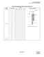 Page 92ND-70185 (E) CHAPTER 5
Page 77
Revision 3.0
DATA PROGRAMMING
Assignment of Telephone Numbers
Table 5-2 Data Programming Sheet for Regular Density Slot
C_RT
(1-1023)C_TK(1-4095)C_LENS
Time Slot Allocation
MG U G LV
10 (B-ch)1
000010
2000011
3000012
4000013
5000014
6000015
7000016
8000017
9000020
10000021
11000022
12000023
13000024
14000025
15000026
16000027
17000030
18000031
19000032
20000033
21000034
22000035
23000036
11 (D-ch)1000037
2000270
0405
01
2703
00
02Dch (TK1)
Bch (TK23)
Bch (TK1)
Dch (TK2) Bch...