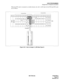 Page 94ND-70185 (E) CHAPTER 5
Page 79
Revision 3.0
DATA PROGRAMMING
Assignment of Telephone Numbers
When the DTI cards is mounted in a double density slot, the C_LEN data for the FCH and DTI cards
are as follows.
Figure 5-25   How to Assign C_LEN Data (Type 2)
0002 04 05 06
0708 09
1011 12
1314 1516
1718
1920
2122
23
04 02  00 06 1005 07 11
12 131415
161718
0001
02 04 06 08 10 03 05 07 09 11
1213 14 15
1617 18 19
20 21 22 23
08 09
PIM
Universal SlotsUniversal Slots
PWR DPWR TSW/MUX TSW/MUX03 01
FCH
DTI 
DTI...