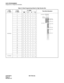 Page 95CHAPTER 5 ND-70185 (E)
Page 80
Revision 3.0
DATA PROGRAMMING
Assignment of Telephone Numbers
Table 5-3 Data Programming Sheet for High Density Slot
C_RT
(1-1023)C_TK
(1-4095)C_LENS
Time Slot Allocation
MG U G LV
10 (B-ch)1 000210
2 000211
3 000212
4 000213
5 000214
6 000215
7 000216
8 000217
9 000220
10 000221
11 000222
12 000223
13 000224
14 000225
15 000226
16 000227
17 000230
18 000231
19 000232
20 000233
21 000234
22 000235
23 000236
11 (D-ch)1 000237
2 000190
1112
19 23
22
21Dch (TK1)
Bch (TK23)
Bch...