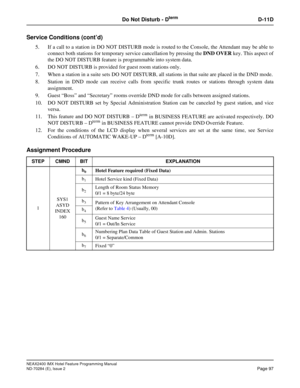 Page 111NEAX2400 IMX Hotel Feature Programming Manual
ND-70284 (E), Issue 2
Page 97
Do Not Disturb - DtermD-11D
Service Conditions (cont’d)
5. If a call to a station in DO NOT DISTURB mode is routed to the Console, the Attendant may be able to
connect both stations for temporary service cancellation by pressing the DND OVER key. This aspect of
the DO NOT DISTURB feature is programmable into system data.
6. DO NOT DISTURB is provided for guest room stations only.
7. When a station in a suite sets DO NOT DISTURB,...