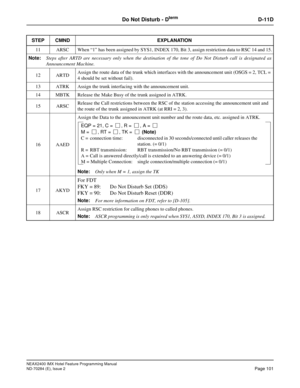 Page 115NEAX2400 IMX Hotel Feature Programming Manual
ND-70284 (E), Issue 2
Page 101
Do Not Disturb - DtermD-11D
11 ARSC When “1” has been assigned by SYS1, INDEX 170, Bit 3, assign restriction data to RSC 14 and 15.
Note:
Steps after ARTD are necessary only when the destination of the tone of Do Not Disturb call is designated as
Announcement Machine.
12 ARTDAssign the route data of the trunk which interfaces with the announcement unit (OSGS = 2, TCL = 
4 should be set without fail).
13 ATRK Assign the trunk...