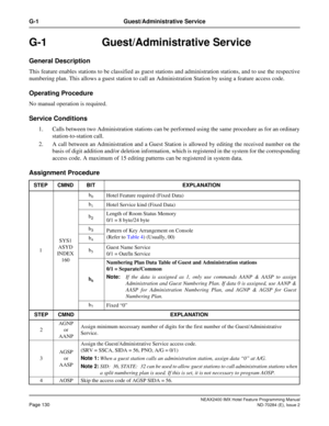 Page 144NEAX2400 IMX Hotel Feature Programming Manual
Page 130ND-70284 (E), Issue 2
G-1 Guest/Administrative Service
G-1   Guest/Administrative Service
General Description
This feature enables stations to be classified as guest stations and administration stations, and to use the respective
numbering plan. This allows a guest station to call an Administration Station by using a feature access code.
Operating Procedure
No manual operation is required.
Service Conditions
1. Calls between two Administration...