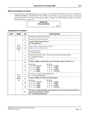 Page 147NEAX2400 IMX Hotel Feature Programming Manual
ND-70284 (E), Issue 2
Page 133
Group Service Through PMS G-4
Service Conditions (cont’d)
8. Group Wake-Up Announcements can be arranged as AUTOMATIC WAKE-UP [A-10] or WAKE-UP
ANNOUNCEMENT – HEADSTART [W-2]. When Group Wake-Up Announcements are executed and
answered, if the D
terms are used for the guest stations in a group, the LCDs display as below (only when
announcement type code is 0):
Assignment Procedure
STEP CMND BIT EXPLANATION
1SYS1
ASYD
INDEX 
160b...