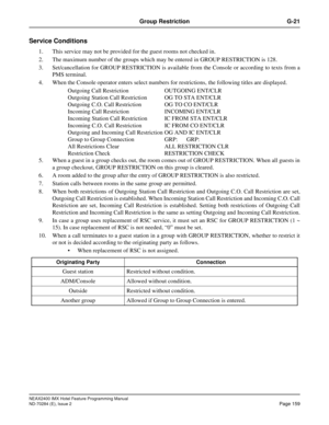 Page 173NEAX2400 IMX Hotel Feature Programming Manual
ND-70284 (E), Issue 2
Page 159
Group Restriction G-21
Service Conditions
1. This service may not be provided for the guest rooms not checked in.
2. The maximum number of the groups which may be entered in GROUP RESTRICTION is 128.
3. Set/cancellation for GROUP RESTRICTION is available from the Console or according to texts from a
PMS terminal.
4. When the Console operator enters select numbers for restrictions, the following titles are displayed.
Outgoing...