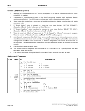 Page 200NEAX2400 IMX Hotel Feature Programming Manual
Page 186ND-70284 (E), Issue 2
M-22 Maid Status
Service Conditions (cont’d)
2. MAID STATUS information from the Console, guest phones, or the Special Administration Station is sent
to the PMS for readout.
3. A maximum of six digits can be used for the identification code (specific maid, repairman, Special
Administration Station). Use of ID codes is optional, and is left to the customers discretion.
4. When setting this service from a guest room or Special...