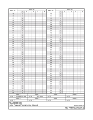 Page 5ISSUE 1 ISSUE 2 ISSUE 3 ISSUE 4
DATE DECEMBER, 1998 DATE MAY, 2000 DATE DATE
ISSUE 5 ISSUE 6 ISSUE 7 ISSUE 8
DATE DATE DATE DATE
NEAX2400 IMX
Hotel Feature Programming Manual
Revision Sheet 3/4
ND-70284 (E) ISSUE 2
14512
14612
14712
14812
14912
15012
15112
15212
15312
15412
15512
15612
15712
15812
15912
16012
16112
16212
16312
16412
16512
16612
16712
16812
16912
17012
17112
17212
17312
17412
17512
17612
17712
17812
17912
18012
18112
18212
PA G E  N o .ISSUE No.
12345678
18312
18412
18512
18612
18712...