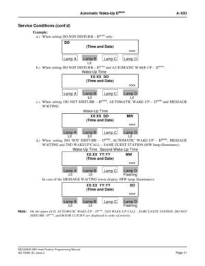 Page 45NEAX2400 IMX Hotel Feature Programming Manual
ND-70284 (E), Issue 2
Page 31
Automatic Wake-Up DtermA-10D
Service Conditions (cont’d)
Example:
a.) When setting DO NOT DISTURB – Dterm only:
b.) When setting DO NOT DISTURB – D
term and AUTOMATIC WAKE-UP – Dterm:
c.) When setting DO NOT DISTURB – D
term, AUTOMATIC WAKE-UP – Dterm and MESSAGE
WAITING:
d.) When setting DO NOT DISTURB – D
term, AUTOMATIC WAKE-UP – Dterm, MESSAGE
WAITING and 2ND WAKEUP CALL – SAME GUEST STATION (MW lamp illuminates):
In case of...