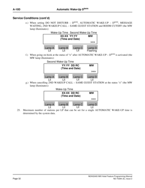 Page 46NEAX2400 IMX Hotel Feature Programming Manual
Page 32ND-70284 (E), Issue 2
A-10D Automatic Wake-Up Dterm
Service Conditions (cont’d)
e.) When setting DO NOT DISTURB – Dterm, AUTOMATIC WAKE-UP – Dterm, MESSAGE
WAITING, 2ND WAKEUP CALL – SAME GUEST STATION and ROOM CUTOFF (the MW
lamp illuminates):
f.) When going on-hook at the status of “e” after AUTOMATIC WAKE-UP – D
term is activated (the
MW lamp illuminates):
g.) When cancelling 2ND WAKEUP CALL – SAME GUEST STATION at the status “e” (the MW
lamp...