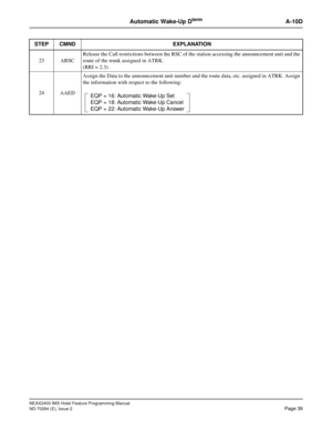 Page 53NEAX2400 IMX Hotel Feature Programming Manual
ND-70284 (E), Issue 2
Page 39
Automatic Wake-Up DtermA-10D
23 ARSCRelease the Call restrictions between the RSC of the station accessing the announcement unit and the 
route of the trunk assigned in ATRK.
(RRI = 2.3)
24 AAEDAssign the Data to the announcement unit number and the route data, etc. assigned in ATRK. Assign 
the information with respect to the following: STEP CMND EXPLANATION
EQP = 16: Automatic Wake-Up Set
EQP = 18: Automatic Wake-Up Cancel
EQP...