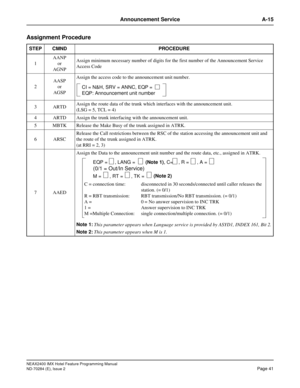 Page 55NEAX2400 IMX Hotel Feature Programming Manual
ND-70284 (E), Issue 2
Page 41
Announcement Service A-15
Assignment Procedure
STEP CMND PROCEDURE
1AANP
or
AGNPAssign minimum necessary number of digits for the first number of the Announcement Service 
Access Code
2AASP
or
AGSPAssign the access code to the announcement unit number.
3ARTDAssign the route data of the trunk which interfaces with the announcement unit.
(LSG = 5, TCL = 4)
4 ARTD Assign the trunk interfacing with the announcement unit.
5 MBTK...