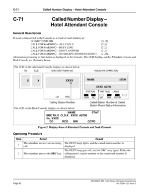 Page 94NEAX2400 IMX Hotel Feature Programming Manual
Page 80ND-70284 (E), Issue 2
C-71 Called Number Display – Hotel Attendant Console
C - 7 1   C a l l e d  N u m b e r  D i s p l a y  –                                           
Hotel Attendant Console
General Description
If a call is transferred to the Console as a result of such features as:
DO NOT DISTURB [D-11]
CALL FORWARDING – ALL CALLS [C-5]
CALL FORWARDING – BUSY LINE [C-2]
CALL FORWARDING – DONT ANSWER [C-3]
CALL FORWARDING – INTERCEPT/ANNOUNCEMENT...