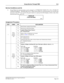 Page 147NEAX2400 IMX Hotel Feature Programming Manual
ND-70284 (E), Issue 2
Page 133
Group Service Through PMS G-4
Service Conditions (cont’d)
8. Group Wake-Up Announcements can be arranged as AUTOMATIC WAKE-UP [A-10] or WAKE-UP
ANNOUNCEMENT – HEADSTART [W-2]. When Group Wake-Up Announcements are executed and
answered, if the D
terms are used for the guest stations in a group, the LCDs display as below (only when
announcement type code is 0):
Assignment Procedure
STEP CMND BIT EXPLANATION
1SYS1
ASYD
INDEX 
160b...