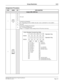 Page 175NEAX2400 IMX Hotel Feature Programming Manual
ND-70284 (E), Issue 2
Page 161
Group Restriction G-21
Assignment Procedure
STEP CMND BIT EXPLANATION
Assign GRS, GRR Key
1AHSY
INDEX
114b
0
Not used b
1
b2
b3
b4
b5Console key designation
0/1 = Depending on SYS1, INDEX 160, Bit 3, Bit 4 (ASYD)/PI 115-126 (AHSY)
b
6Not used
b
7
Consecutive Dialing from Console
0/1 = Not Required/Required
If data “1” is assigned, switch settings for the ATI card are necessary.
2AHSY
INDEX
115~126
(Note)
Hotel Attendant Console...