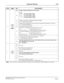 Page 37NEAX2400 IMX Hotel Feature Programming Manual
ND-70284 (E), Issue 2
Page 23
Automatic Wake-Up A-10
8AHSY
INDEX 
100
(Note)b
0Number of times of Wake-Up Answer Retry.
b
1
b2Number of characters of language information display
0/1 = 4 characters/2 characters
b
3Restriction for hooking when a guest station has originated an outgoing C.O. line call.
0/1 = Not Required/Required
b
4Type of STA for Overtime Call

00:- 10: Administration STA only
01: Guest STA only 11: Both (Administration and Guest STA)

00:-...