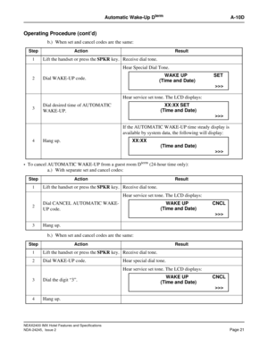 Page 33NEAX2400 IMX Hotel Features and Specifications
NDA-24245,  Issue 2
Page 21
Automatic Wake-Up DtermA-10D
Operating Procedure (cont’d)
b.) When set and cancel codes are the same:
To cancel AUTOMATIC WAKE-UP from a guest room Dterm (24-hour time only):
a.) With separate set and cancel codes:
b.) When set and cancel codes are the same:
StepActionResult
1
Lift the handset or press the SPKR key. Receive dial tone.
2Dial WAKE-UP code.Hear Special Dial Tone.
3Dial desired time of AUTOMATIC 
WAKE-UP.Hear service...