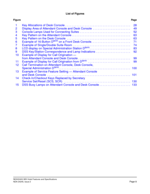 Page 7NEAX2400 IMX Hotel Features and Specifications
NDA-24245, Issue 2Page iii
List of Figures
FigurePag e
1 Key Allocations of Desk Console . . . . . . . . . . . . . . . . . . . . . . . . . . . . . . . . . . . . . . . .  28
2 Display Area of Attendant Console and Desk Console  . . . . . . . . . . . . . . . . . . . . . . .  49
3 Console Lamps Used for Connecting Suites  . . . . . . . . . . . . . . . . . . . . . . . . . . . . . . .  52
4 Key Pattern on the Attendant Console . . . . . . . . . . . . . . . . . ....