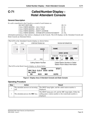 Page 61NEAX2400 IMX Hotel Features and Specifications
NDA-24245,  Issue 2
Page 49
Called Number Display – Hotel Attendant Console C-71
C - 7 1   C a l l e d  N u m b e r  D i s p l a y  –                                           
Hotel Attendant Console
General Description
If a call is transferred to the Console as a result of such features as:
DO NOT DISTURB [D-11]
CALL FORWARDING – ALL CALLS [C-5]
CALL FORWARDING – BUSY LINE [C-2]
CALL FORWARDING – DONT ANSWER [C-3]
CALL FORWARDING – INTERCEPT/ANNOUNCEMENT...