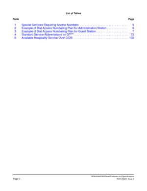 Page 8NEAX2400 IMX Hotel Features and SpecificationsPage ivNDA-24245, Issue 2
List of Tables
Ta b l ePag e
1 Special Services Requiring Access Numbers  . . . . . . . . . . . . . . . . . . . . . . . . . . . . . .  5
2 Example of Dial Access Numbering Plan for Administration Station  . . . . . . . . . . . . .  6
3 Example of Dial Access Numbering Plan for Guest Station . . . . . . . . . . . . . . . . . . . .  7
4 Standard Service Abbreviations on D
term. . . . . . . . . . . . . . . . . . . . . . . . . . . . . ....