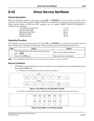 Page 75NEAX2400 IMX Hotel Features and Specifications
NDA-24245, Issue 2
Page 63
Direct Service Set/Reset D-25
D-25   Direct Service Set/Reset
General Description
When the Attendant responds to guest calls via the GST or ANSWER key on the Console, or when a call is
answered at the Front Desk Terminal, DIRECT SERVICE is established by pressing the associated set/reset key.
Station number dialing, ENTER and EXIT operations are not required. DIRECT-SERVICE SET/RESET is
available for the following:
AUTOMATIC...