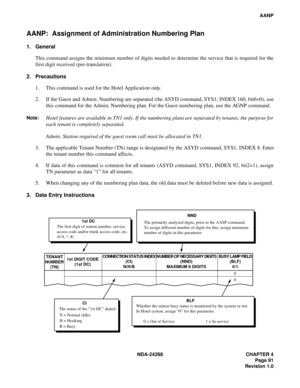 Page 103NDA-24288 CHAPTER 4
Page 91
Revision 1.0
AANP
AANP:  Assignment of Administration Numbering Plan
1. General
This command assigns the minimum number of digits needed to determine the service that is required for the
first digit received (pre-translation). 
2. Precautions
1. This command is used for the Hotel Application only.
2. If the Guest and Admin. Numbering are separated (the ASYD command, SYS1, INDEX 160, bit6=0), use
this command for the Admin. Numbering plan. For the Guest numbering plan, use the...