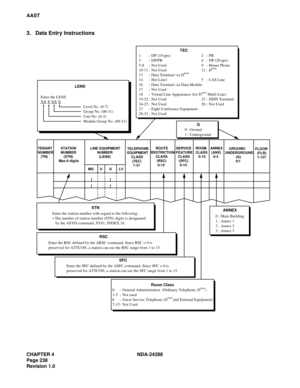 Page 250CHAPTER 4 NDA-24288
Page 238
Revision 1.0
AAST
3. Data Entry Instructions
  1 : DP (10 pps) 2 : PB      
  3 : DP/PB 4 : DP (20 pps)
  5-8 : Not Used 9 : House Phone               
 10-11 : Not Used 12 : D
term
  13 : Data Terminal via Dterm                  
  14 : Hot Line1 5 : CAS Line
  16 : Data Terminal via Data Module               
 17 : Not Used
  18 : Virtual Line Appearance (for D
term Multi-Line)
  19-22 : Not Used 23 : ISDN Terminal       
  24-25 : Not Used 26 : Not Used
  27 : Eight...