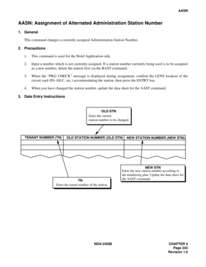 Page 255NDA-24288 CHAPTER 4
Page 243
Revision 1.0
AASN
AASN: Assignment of Alternated Administration Station Number
1. General
This command changes a currently assigned Administration Station Number.
2. Precautions
1. This command is used for the Hotel Application only. 
2. Input a number which is not currently assigned. If a station number currently being used is to be assigned
as a new number, delete the station first via the RAST command.
3. When the “PKG CHECK” message is displayed during assignment, confirm...