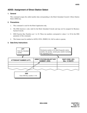 Page 265NDA-24288 CHAPTER 4
Page 253
Revision 1.0
ADSS
ADSS: Assignment of Direct Station Select
1. General
This command assigns the called number data corresponding to the Hotel Attendant Console’s Direct Station
Select (DSS) key.
2. Precautions
1. This command is used for the Hotel Application only.
2. The DSS function is only valid for the Hotel Attendant Console and may not be assigned for Business
System Console.
3. DSS Function Key Numbers are 1 to 10. These ten numbers correspond to values 1 to 10 for the...