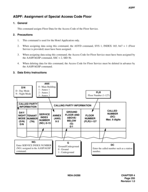 Page 267NDA-24288 CHAPTER 4
Page 255
Revision 1.0
ASPF
ASPF: Assignment of Special Access Code Floor
1. General
This command assigns Floor Data for the Access Code of the Floor Service.
2. Precautions
1. This command is used for the Hotel Application only.
2. When assigning data using this command, the ASYD command, SYS 1, INDEX 165, bit7 = 1 (Floor
Service is provided) must have been assigned.
3. When assigning data using this command, the Access Code for Floor Service must have been assigned by
the AASP/AGSP...