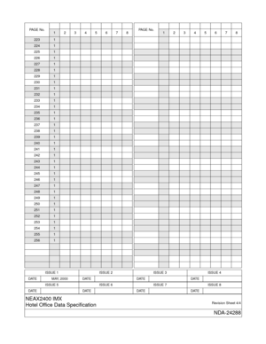 Page 6ISSUE 1 ISSUE 2 ISSUE 3 ISSUE 4
DATE MAY, 2000 DATE DATE DATE
ISSUE 5 ISSUE 6 ISSUE 7 ISSUE 8
DATE DAT E DAT E DATE
NEAX2400 IMX
Hotel Office Data SpecificationRevision Sheet 4/4
NDA-24288
2231
2241
2251
226
1
2271
2281
2291
230
1
2311
2321
2331
234
1
2351
2361
2371
238
1
2391
2401
2411
242
1
2431
2441
2451
246
1
2471
2481
2491
250
1
2511
2521
2531
254
1
2551
2561
PA G E  N o .12345678PA G E  N o .12345678 