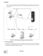 Page 18CHAPTER 2 NDA-24288
Page 6
Revision 1.0
ASSIGNMENT
Figure 2-4 shows the configuration of the PBX and IMX MAT when connecting to an existing LAN. In
most cases you should use a network device such as a HUB or bridge to provide isolation from excessive
network traffic.
Figure 2-4   TCP/IP Connection (IP Address over the External LAN)
3. TCP/IP Considerations
The IMX MAT can communicate with the IMX via an Ethernet TCP/IP connection. In order for the IMX MAT
to communicate via TCP/IP, the PC must have its...