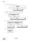 Page 198CHAPTER 4 NDA-24288
Page 186
Revision 1.0
AGSPN
Assign the skip digits to terminate the call.
Assign the announce equipment number.
EQP3 and 5-14 can be used for SRV=ANNC (Single announcement).SKIP DIGITS
(SKIP) 0-5 When SRV=UNIF (Office termination) is assigned
When SRV=ANNC (Announcement service-Single announcement) is assigned
SKIP
ANNOUNCEMENT EQUIPMENT NUMBER
(EQP) 0-127
EQP
Note:This data is available for ACIS only. For CCIS, use the AUNE command.
Assign the tenant number of
the announcement trunk....