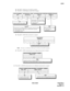 Page 223NDA-24288 CHAPTER 4
Page 211
Revision 1.0
ASPS
Assign a dummy route number.RT
Second dial tone sending (which is sent when a station has dialed
the digits specified in NND of the AANP/AGNP command)
0 = Second DT is not send
1 = Second DT is sent2nd DTAuthorization code after dialing
ACC (LCR) + Destination number
0 = Out of Service
1 = In ServiceAH
ISDN-Sub Address Dialing
0 = Out of Service
1 = In ServiceSUB ROUTE NUMBER
(RT)SECOND DIAL TONE
(2nd DT) 0/1AUTHORIZATION CODE
(AH) 0/1SUB ADDRESS DIALING...