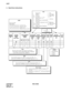 Page 250CHAPTER 4 NDA-24288
Page 238
Revision 1.0
AAST
3. Data Entry Instructions
  1 : DP (10 pps) 2 : PB      
  3 : DP/PB 4 : DP (20 pps)
  5-8 : Not Used 9 : House Phone               
 10-11 : Not Used 12 : D
term
  13 : Data Terminal via Dterm                  
  14 : Hot Line1 5 : CAS Line
  16 : Data Terminal via Data Module               
 17 : Not Used
  18 : Virtual Line Appearance (for D
term Multi-Line)
  19-22 : Not Used 23 : ISDN Terminal       
  24-25 : Not Used 26 : Not Used
  27 : Eight...