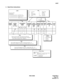 Page 253NDA-24288 CHAPTER 4
Page 241
Revision 1.0
AGST
3. Data Entry Instructions
TEC
LENS
Enter the LENS
XX X XX X
                                           Level No. (0-7)
                                           Group No. (00-31)
                                           Unit No. (0-3)
                                           Module Group No. (00-31)
G
0 : Ground
1 : Underground
TENANT
NUMBER
   (TN)    STATION
  NUMBER
     (STN)
Max. 6 digitsTELEPHONE
EQUIPMENT
    CLASS
     (TEC)
      1-31...