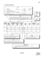 Page 257NDA-24288 CHAPTER 4
Page 245
Revision 1.0
AACL
3. Data Entry Instructions
TEC
RSCANNEX
G
NOTE STN
SFC
TENANT
NUMBER
    (TN)  STATION
  NUMBER
     (STN)
Max. 6 digitsTELEPHONE EQUIPMENT    CLASS
      (TEC)
       1-31      ROUTE
RESTRICTION
      CLASS
       (RSC)
        0-15SERVICE
FEATURE
  CLASS
   (SFC)
    0-15ROOM
CLASS
  0-15ANNEX
 (ANX)
   0-3  
     GROUND/
UNDERGROUND
           (G)
           0/1FLOOR
 (FLR)
 1-127
112                           1                           1
1 : DP (10 pps)...