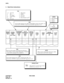 Page 260CHAPTER 4 NDA-24288
Page 248
Revision 1.0
AGCL
3. Data Entry Instructions
TEC
RSCANNEX
G
NOTE STN
SFC
TENANT
NUMBER
    (TN)  STATION
  NUMBER
     (STN)
Max. 6 digitsTELEPHONE EQUIPMENT    CLASS
      (TEC)
       1-31      ROUTE
RESTRICTION
      CLASS
       (RSC)
        0-15SERVICE
FEATURE
  CLASS
   (SFC)
    0-15ROOM
CLASS
  0-15ANNEX
 (ANX)
   0-3  
     GROUND/
UNDERGROUND
           (G)
           0/1FLOOR
 (FLR)
 1-127
112                           1                           1
Enter the RSC...