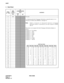 Page 66CHAPTER 4 NDA-24288
Page 54
Revision 1.0
AHSY
4. Data Sheet
INDEX
(0 – 1023)DATA
(DATA)
00 – FF
(Hex)BIT
CORRESPONDING
DATA
CONTENTS
DATA
0/1BIT
000Not used
1
For displaying the kind of language information, assign the data by 2 or 4 
characters of ASCII code (INDEXes 1 through 32).
Note:Number of characters (4 characters/2 characters) of language
information display is determined by the data assigned to INDEX
100, b2.
When data is not assigned, the kind of language information displays as 
follows:...